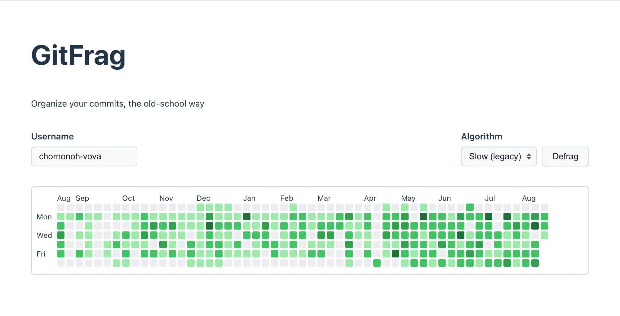 GitFrag Day 2 result - unsorted